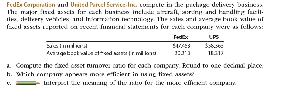 FedEx Corporation and United Parcel Service, Inc. compete in the package delivery business.
The major fixed assets for each business include aircraft, sorting and handling facili-
ties, delivery vehicles, and information technology. The sales and average book value of
fixed assets reported on recent financial statements for each company were as follows:
FedEx
UPS
Sales (in millions)
$47,453
$58,363
Average book value of fixed assets (in millions)
20,213
18,317
a. Compute the fixed asset turnover ratio for each company. Round to one decimal place.
b. Which company appears more efficient in using fixed assets?
Interpret the meaning of the ratio for the more efficient company.
C.
