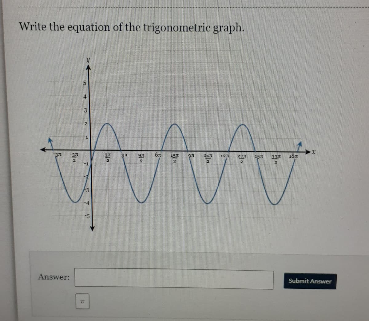 Write the equation of the trigonometric graph.
4
3
37
151
21.T
12A
277
15.7
33T
187
2.
2
2
2
Answer:
Submit Answer
