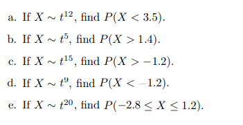 а. If X~ t12, find P(X < 3.5).
b. If X ~ t5, find P(X >1.4).
с. If X~ t15, find P(X > -1.2).
d. If X ~ t", find P(X < -1.2).
е. If X ~ t20, find P(-2.8 < Х<1.2).
