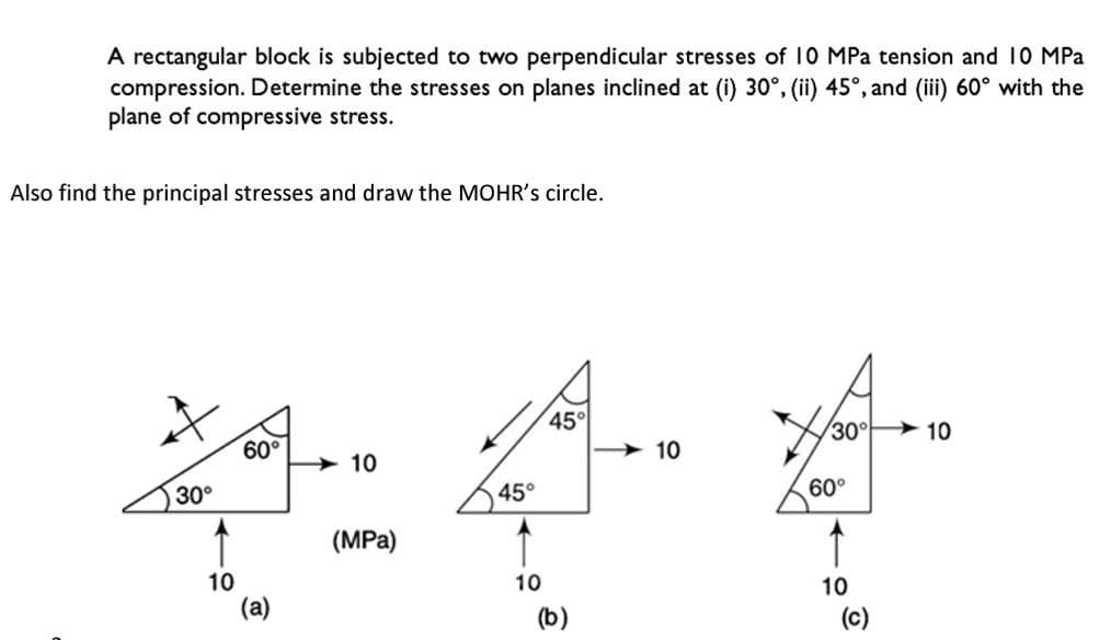 A rectangular block is subjected to two perpendicular stresses of 10 MPa tension and 10 MPa
compression. Determine the stresses on planes inclined at (i) 30°, (ii) 45°, and (iii) 60° with the
plane of compressive stress.
Also find the principal stresses and draw the MOHR's circle.
30°
10
60°
(a)
10
(MPa)
45°
10
45°
10
30°
60°
↑
10
(c)
10