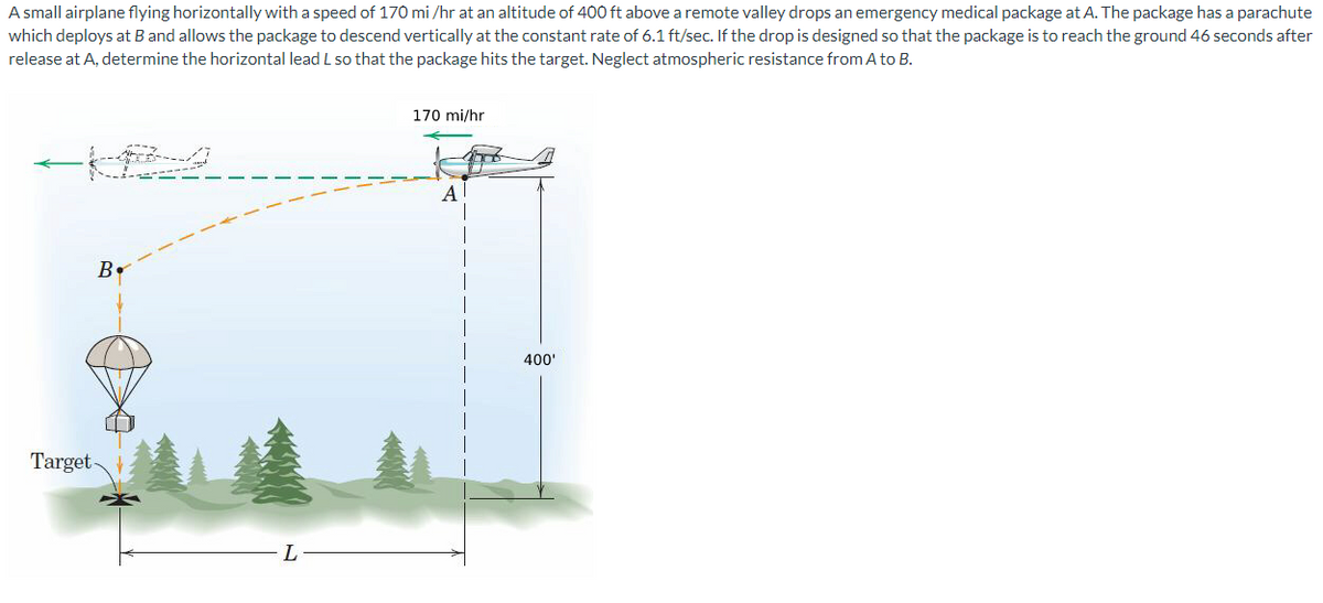 A small airplane flying horizontally with a speed of 170 mi/hr at an altitude of 400 ft above a remote valley drops an emergency medical package at A. The package has a parachute
which deploys at B and allows the package to descend vertically at the constant rate of 6.1 ft/sec. If the drop is designed so that the package is to reach the ground 46 seconds after
release at A, determine the horizontal lead L so that the package hits the target. Neglect atmospheric resistance from A to B.
Target
B
L
170 mi/hr
A
400'
