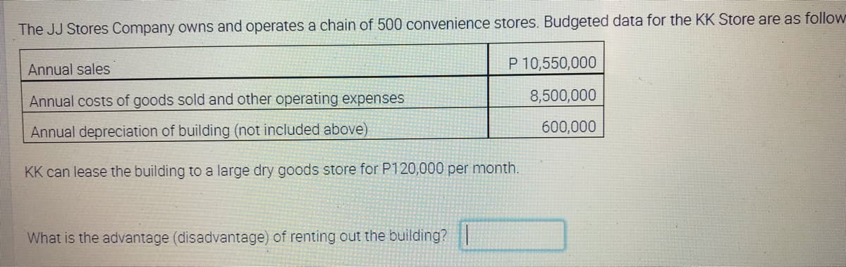 The JJ Stores Company owns and operates a chain of 500 convenience stores. Budgeted data for the KK Store are as follow
Annual sales
P 10,550,000
Annual costs of goods sold and other operating expenses
8,500,000
Annual depreciation of building (not included above)
600,000
KK can lease the building to a large dry goods store for P120,000 per month.
What is the advantage (disadvantage) of renting out the building? |
