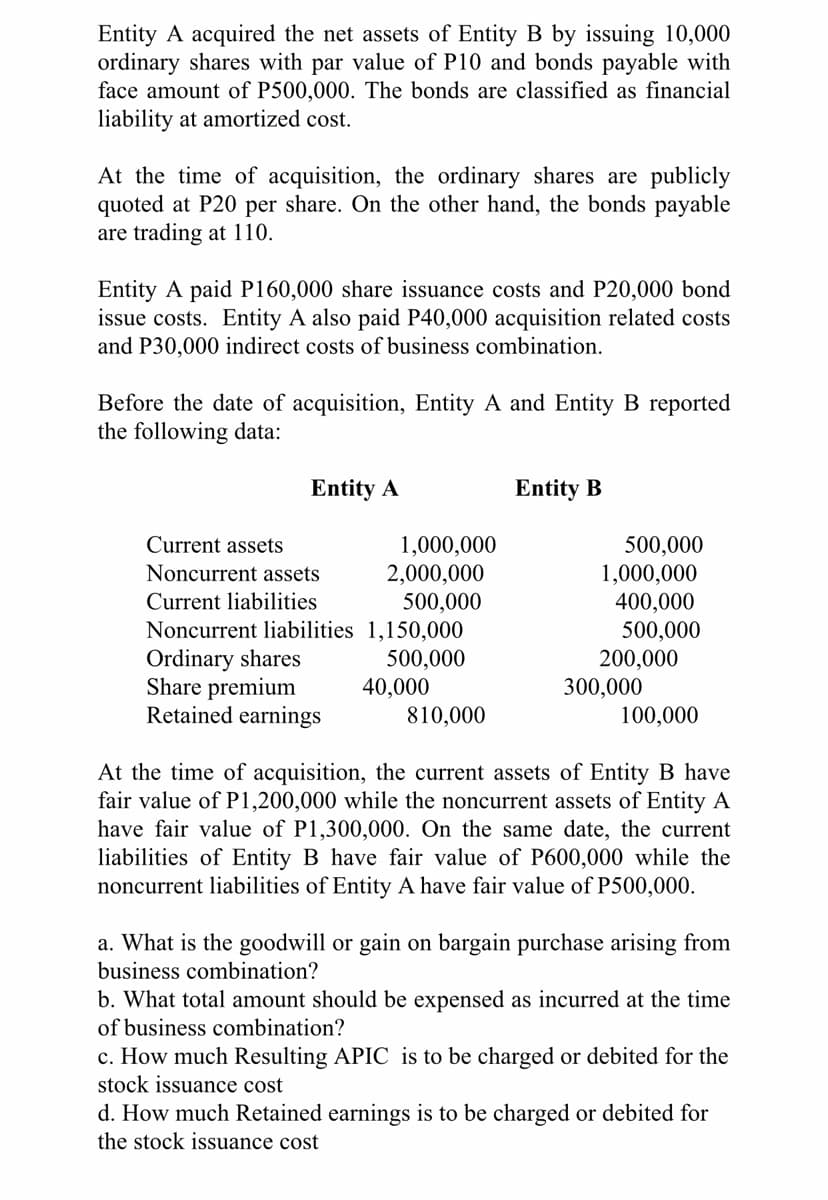 Entity A acquired the net assets of Entity B by issuing 10,000
ordinary shares with par value of P10 and bonds payable with
face amount of P500,000. The bonds are classified as financial
liability at amortized cost.
At the time of acquisition, the ordinary shares are publicly
quoted at P20 per share. On the other hand, the bonds payable
are trading at 110.
Entity A paid P160,000 share issuance costs and P20,000 bond
issue costs. Entity A also paid P40,000 acquisition related costs
and P30,000 indirect costs of business combination.
Before the date of acquisition, Entity A and Entity B reported
the following data:
Entity A
Entity B
1,000,000
2,000,000
500,000
Noncurrent liabilities 1,150,000
500,000
40,000
810,000
Current assets
500,000
1,000,000
400,000
500,000
200,000
300,000
100,000
Noncurrent assets
Current liabilities
Ordinary shares
Share premium
Retained earnings
At the time of acquisition, the current assets of Entity B have
fair value of P1,200,000 while the noncurrent assets of Entity A
have fair value of P1,300,000. On the same date, the current
liabilities of Entity B have fair value of P600,000 while the
noncurrent liabilities of Entity A have fair value of P500,000.
a. What is the goodwill or gain on bargain purchase arising from
business combination?
b. What total amount should be expensed as incurred at the time
of business combination?
c. How much Resulting APIC is to be charged or debited for the
stock issuance cost
d. How much Retained earnings is to be charged or debited for
the stock issuance cost
