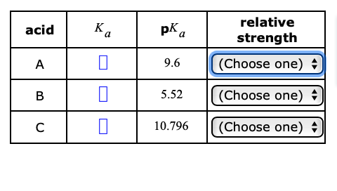 relative
Ka
pK a
strength
acid
9.6
(Choose one) ÷
A
5.52
(Choose one)
10.796
(Choose one)

