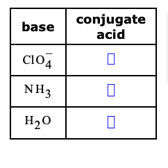 conjugate
acid
base
cio,
NH3
H20
