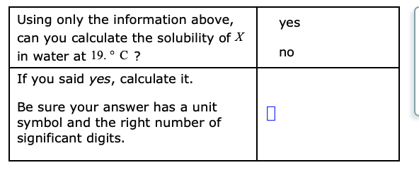 Using only the information above,
can you calculate the solubility of X
in water at 19. ° C ?
yes
no
If you said yes, calculate it.
Be sure your answer has a unit
symbol and the right number of
significant digits.
