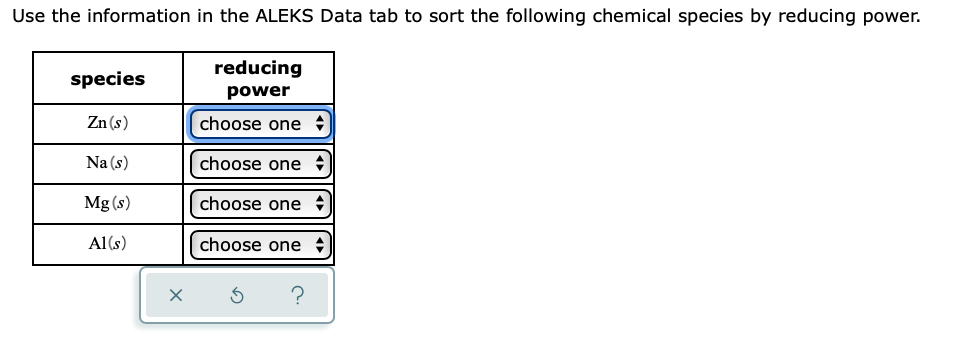 Use the information in the ALEKS Data tab to sort the following chemical species by reducing power.
reducing
species
power
Zn (s)
choose one
Na (s)
choose one
Mg (s)
choose one
Al(s)
choose one
