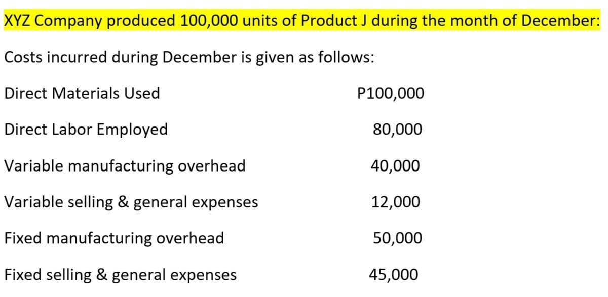 XYZ Company produced 100,000 units of Product J during the month of December:
Costs incurred during December is given as follows:
Direct Materials Used
P100,000
Direct Labor Employed
80,000
Variable manufacturing overhead
40,000
Variable selling & general expenses
12,000
Fixed manufacturing overhead
50,000
Fixed selling & general expenses
45,000
