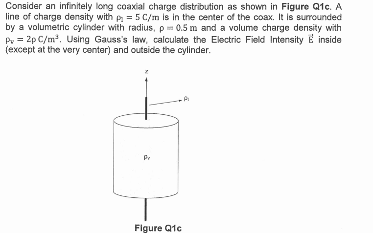 Consider an infinitely long coaxial charge distribution as shown in Figure Q1c. A
line of charge density with pi = 5 C/m is in the center of the coax. It is surrounded
by a volumetric cylinder with radius, p = 0.5 m and a volume charge density with
Py = 2p C/m³. Using Gauss's law, calculate the Electric Field Intensity E inside
(except at the very center) and outside the cylinder.
z
Pi
Pv
Figure Q1c

