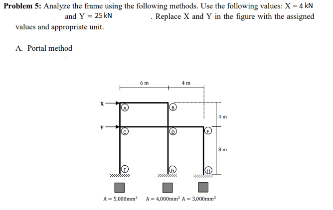 Problem 5: Analyze the frame using the following methods. Use the following values: X = 4 kN
. Replace X and Y in the figure with the assigned
and Y = 25 kN
values and appropriate unit.
A. Portal method
6 m
4 m
4 m
8 m
A = 5,000mm?
A = 4,000mm? A = 3,000mm?
