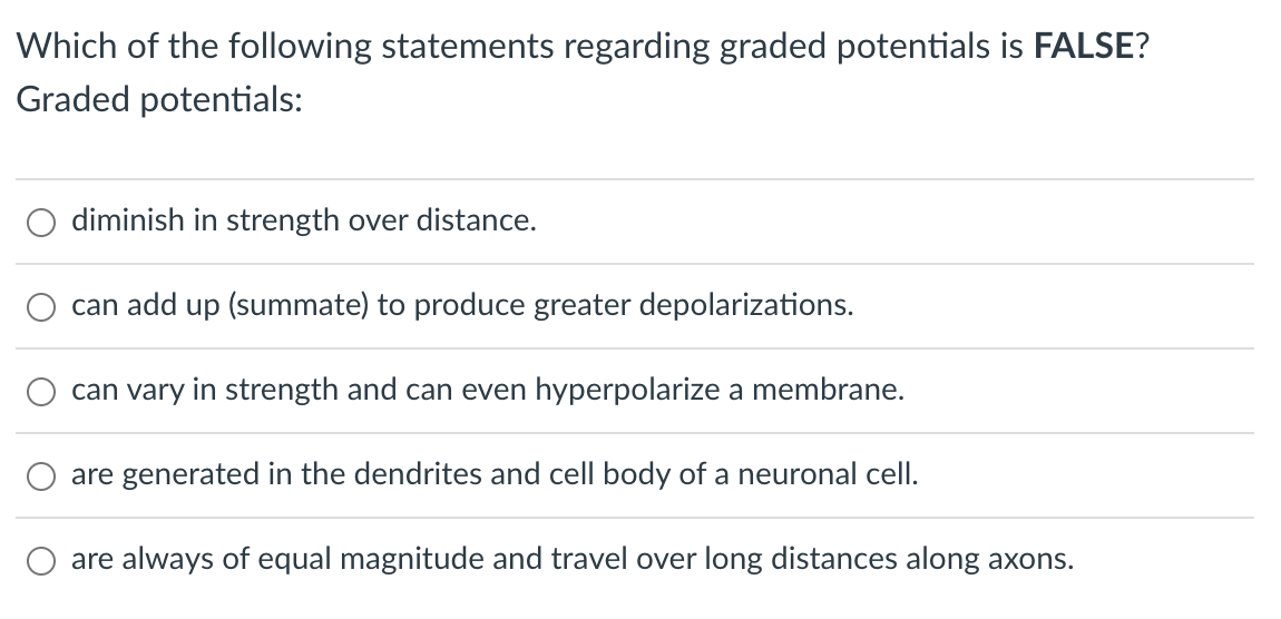 Which of the following statements regarding graded potentials is FALSE?
Graded potentials:
diminish in strength over distance.
can add up (summate) to produce greater depolarizations.
can vary in strength and can even hyperpolarize a membrane.
are generated in the dendrites and cell body of a neuronal cell.
are always of equal magnitude and travel over long distances along axons.