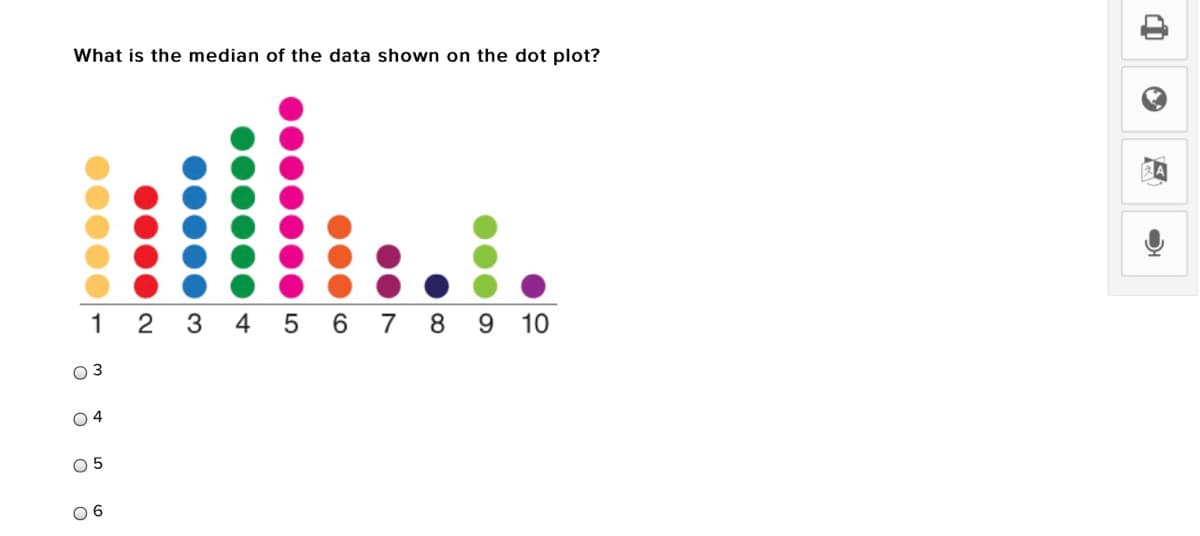 What is the median of the data shown on the dot plot?
A
1 2 3 4 5 6 7 8 9 10
03
04
O 5
0 6
