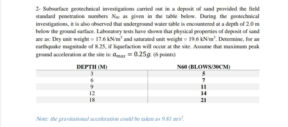 2- Subsurface geotechnical investigations carried out in a deposit of sand provided the field
standard penetration numbers N60 as given in the table below. During the geotechnical
investigations, it is also observed that underground water table is encountered at a depth of 2.0 m
below the ground surface. Laboratory tests have shown that physical properties of deposit of sand
are as: Dry unit weight = 17.6 kN/m³ and saturated unit weight = 19.6 kN/m³. Determine, for an
earthquake magnitude of 8.25, if liquefaction will occur at the site. Assume that maximum peak
ground acceleration at the site is: amax = 0.25g. (6 points)
DEPTH (M)
N60 (BLOWS/30CM)
3
5
6
7
9
11
12
14
18
21
Note: the gravitational acceleration could be taken as 9.81 m/s².