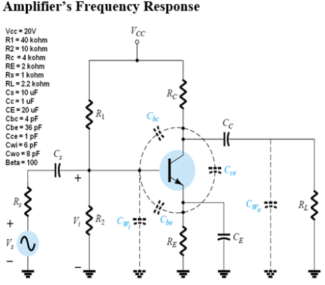 Amplifier's Frequency Response
Vcc
Vec = 20V
R1- 40 kohm
R2 = 10 kohm
Rc =4 kohm
RE-2 kohm
Rs=1 kohm
RL = 2.2 kohm
Cs - 10 uF
Rc
Cc=1 uF
CE= 20 uF
Cbc 4 pF
Cbe = 36 pF
Ссе 1 pF
Cwi-6 pF
Cwo -8 pF C,
R1
Cc
Beta = 100
+
R2
+
RE
