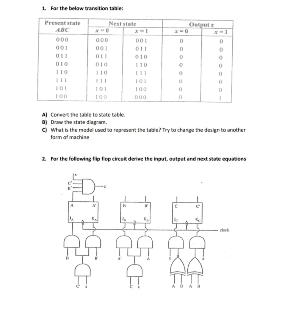 1. For the below transition table:
Present state
Next state
Output z
x =1
АВС
x = 0
x =1
x= 0
000
000
001
001
001
011
011
011
010
010
010
110
110
110
111
111
111
101
101
101
100
100
100
000
A) Convert the table to state table.
B) Draw the state diagram.
C) What is the model used to represent the table? Try to change the design to another
form of machine
2. For the following flip flop circuit derive the input, output and next state equations
B'
A'
KA
K
clock
TTTT
ABA B
