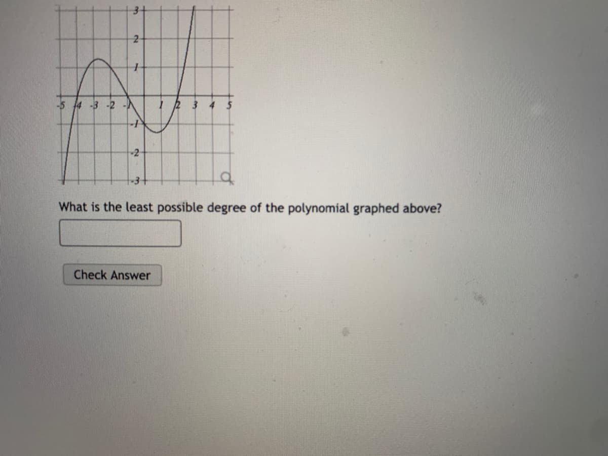 31
2
-5 4 -3 -2 -N
-2
What is the least possible degree of the polynomial graphed above?
Check Answer
