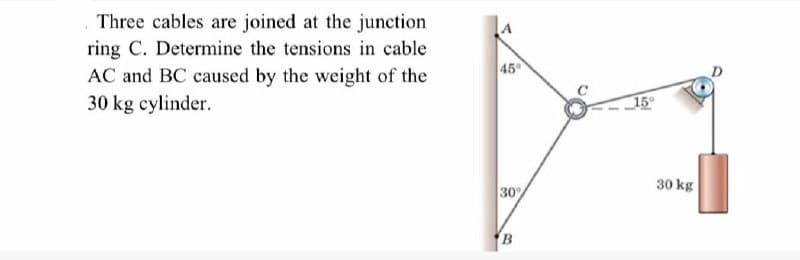 Three cables are joined at the junction
ring C. Determine the tensions in cable
45
AC and BC caused by the weight of the
30 kg cylinder.
15
30 kg
30%
B.
