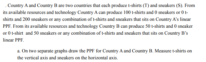 . Country A and Country B are two countries that each produce t-shirts (T) and sneakers (S). From
its available resources and technology Country A can produce 100 t-shirts and 0 sneakers or 0 t-
shirts and 200 sneakers or any combination of t-shirts and sneakers that sits on Country A's linear
PPF. From its available resources and technology Country B can produce 50 t-shirts and 0 sneaker
or 0 t-shirt and 50 sneakers or any combination of t-shirts and sneakers that sits on Country B's
linear PPF.
a. On two separate graphs draw the PPF for Country A and Country B. Measure t-shirts on
the vertical axis and sneakers on the horizontal axis.
