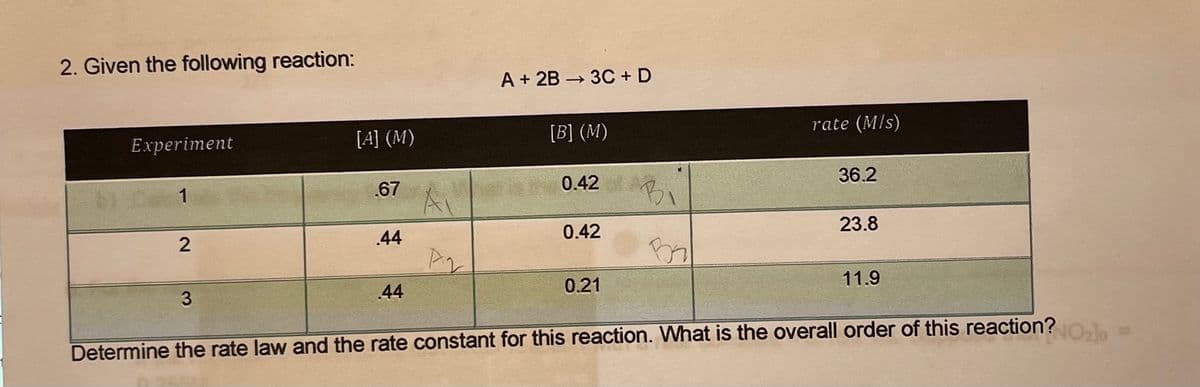 2. Given the following reaction:
A + 2B → 3C + D
[B] (M)
rate (M/s)
Experiment
[A] (M)
0.42
36.2
.67
b) Ca 1
0.42
23.8
44
0.21
11.9
3.
44
Determine the rate law and the rate constant for this reaction. What is the overall order of this reaction? -
