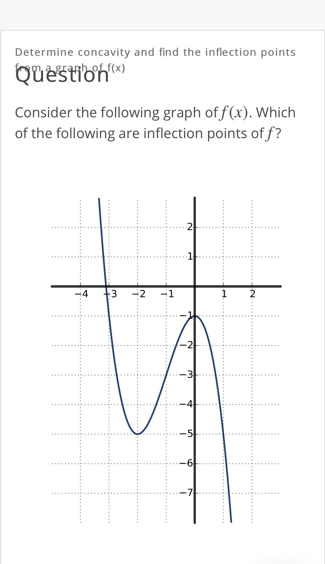Determine concavity and find the inflection points
Question
frem, a graph of f(x)
Consider the following graph of f (x). Which
of the following are inflection points of f?
-4
:3
-2
-1
-2
.4
-5
-7
6.
