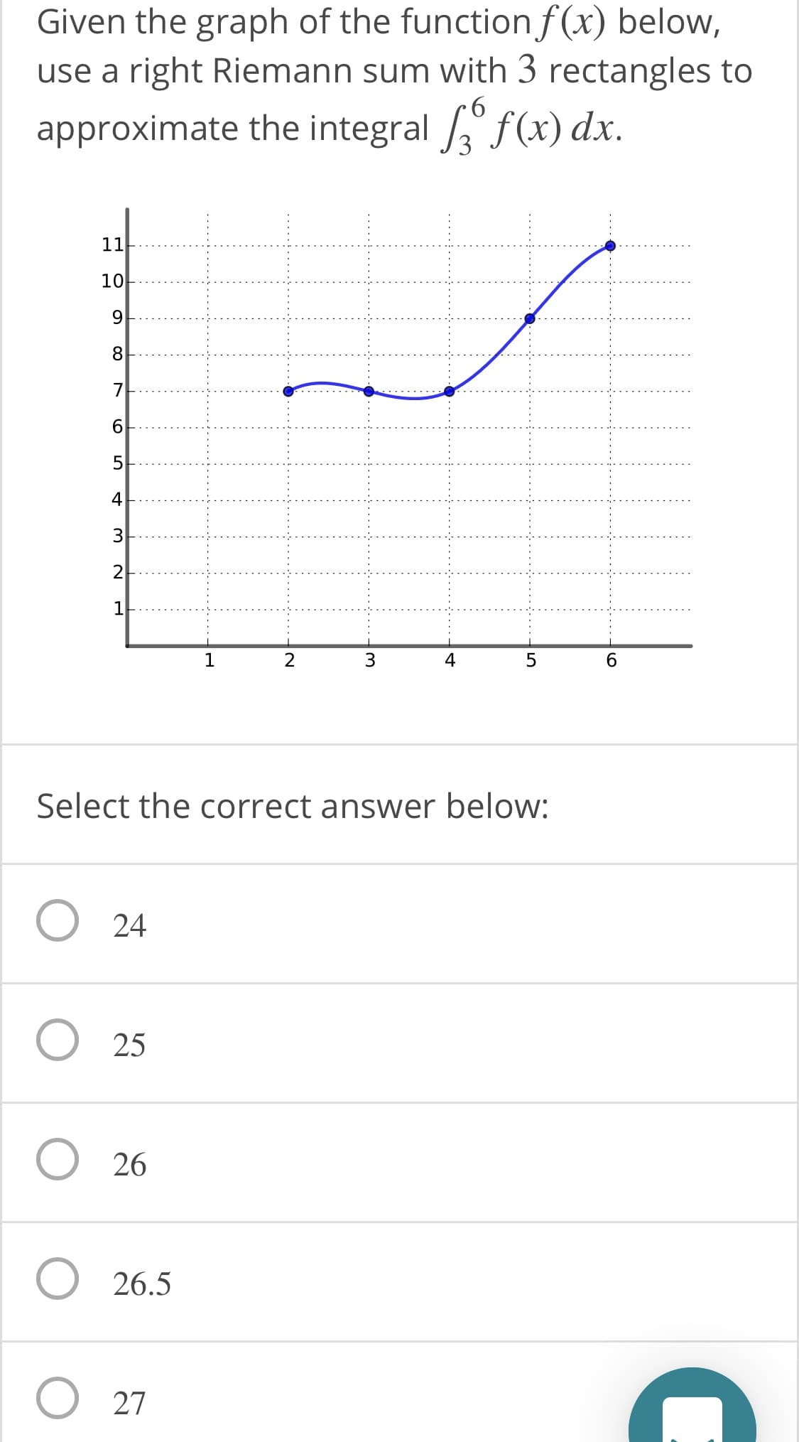 Given the graph of the functionf (x) below,
use a right Riemann sum with 3 rectangles to
9-
approximate the integral f(x) dx.
11
10
9.
8
6.
4
4
6.
Select the correct answer below:
O 24
O 25
26
26.5
O 27
2.
