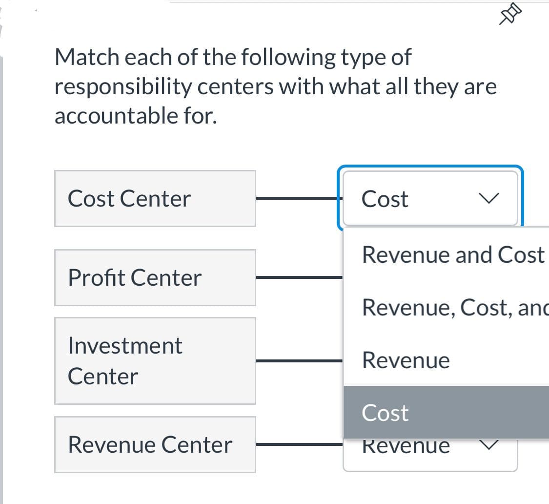 Match each of the following type of
responsibility centers with what all they are
accountable for.
Cost Center
Cost
Revenue and Cost
Profit Center
Revenue, Cost, and
Investment
Revenue
Center
Cost
Revenue Center
Revenue
