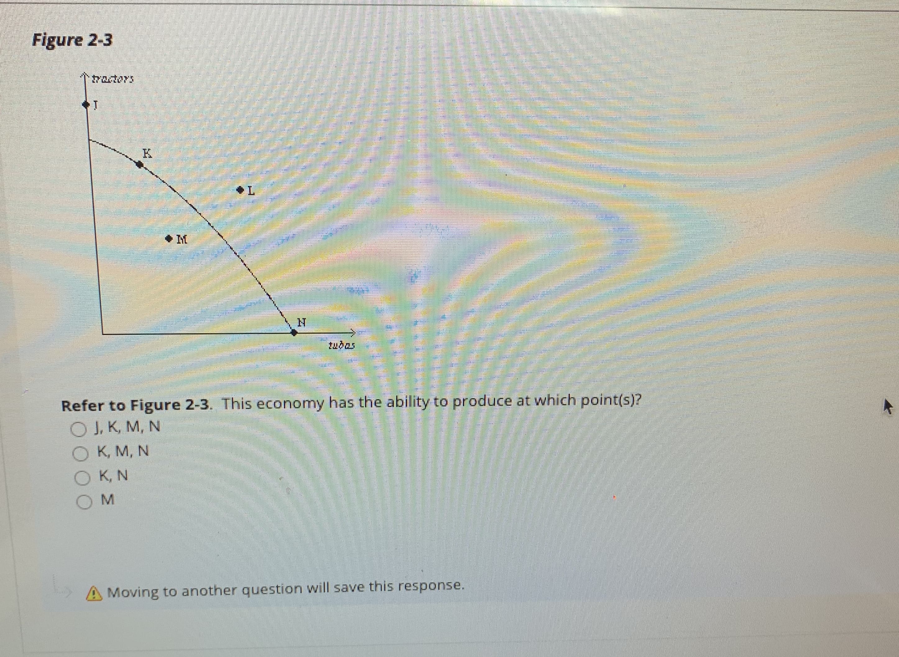 Refer to Figure 2-3. This economy has the ability to produce at which point(s)?
