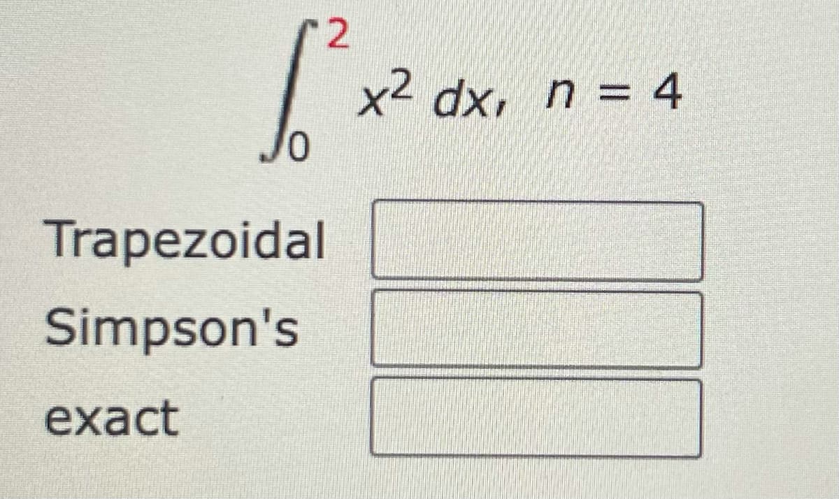 x2 dx, n = 4
Trapezoidal
Simpson's
exact

