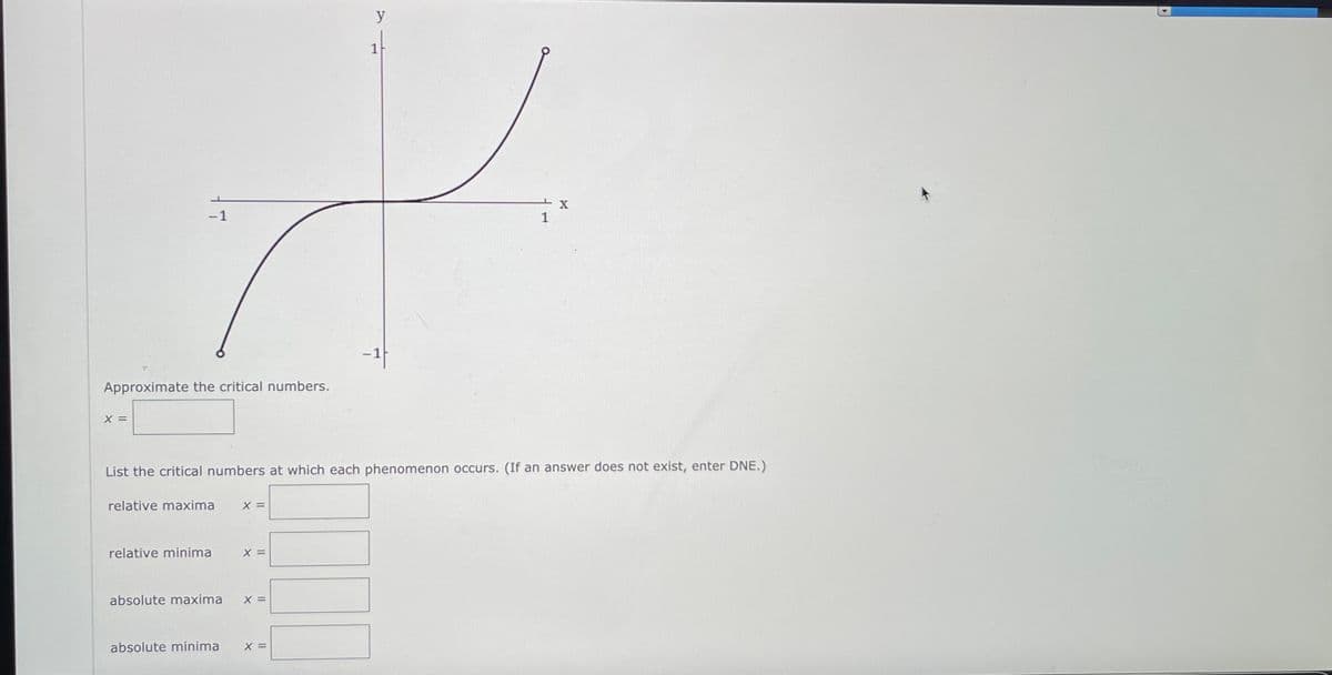 y
1
-1
-1
Approximate the critical numbers.
X =
List the critical numbers at which each phenomenon occurs. (If an answer does not exist, enter DNE.)
relative maxima
relative minima
X =
absolute maxima
X =
absolute minima
X =
