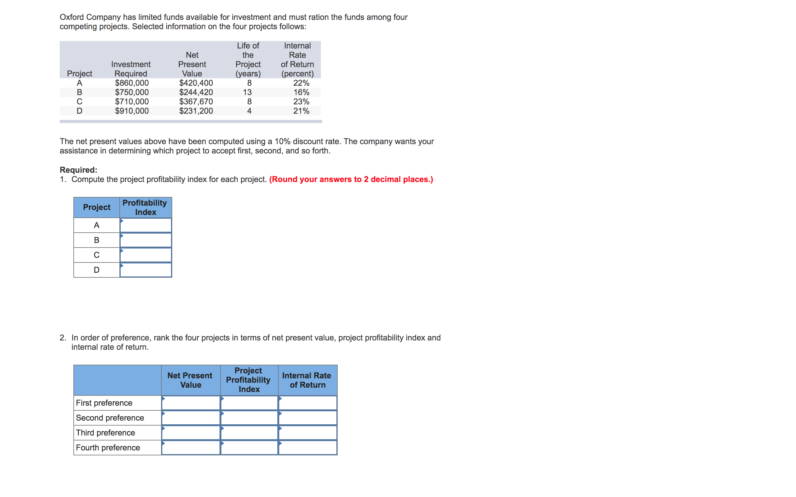Oxford Company has limited funds available for investment and must ration the funds among four
competing projects. Selected information on the four projects follows:
Life of
Internal
Net
the
Rate
Project
(years)
8
Investment
Present
of Return
Required
$860,000
$750,000
$710,000
$910,000
Project
Value
$420,400
$244,420
$367,670
$231,200
(percent)
22%
16%
23%
21%
В
13
8
4
The net present values above have been computed using a 10% discount rate. The company wants your
assistance in determining which project to accept first, second, and so forth.
Required:
1. Compute the project profitability index for each project. (Round your answers to 2 decimal places.)
Project
Profitability
Index
A
B
C
2. In order of preference, rank the four projects in terms of net present value, project profitability index and
internal rate of return.
Project
Profitability
Index
Net Present
Internal Rate
Value
of Return
First preference
Second preference
Third preference
Fourth preference
ABCD

