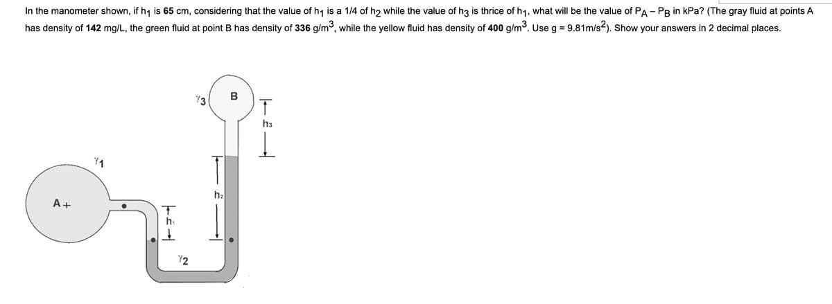 In the manometer shown, if h, is 65 cm, considering that the value of h1 is a 1/4 of h2 while the value of h3 is thrice of h1, what will be the value of PA - Pg in kPa? (The gray fluid at points A
has density of 142 mg/L, the green fluid at point B has density of 336 g/m°, while the yellow fluid has density of 400 g/m3. Use g = 9.81m/s-). Show your answers in 2 decimal places.
Y3
h3
Y1
h2
A+
