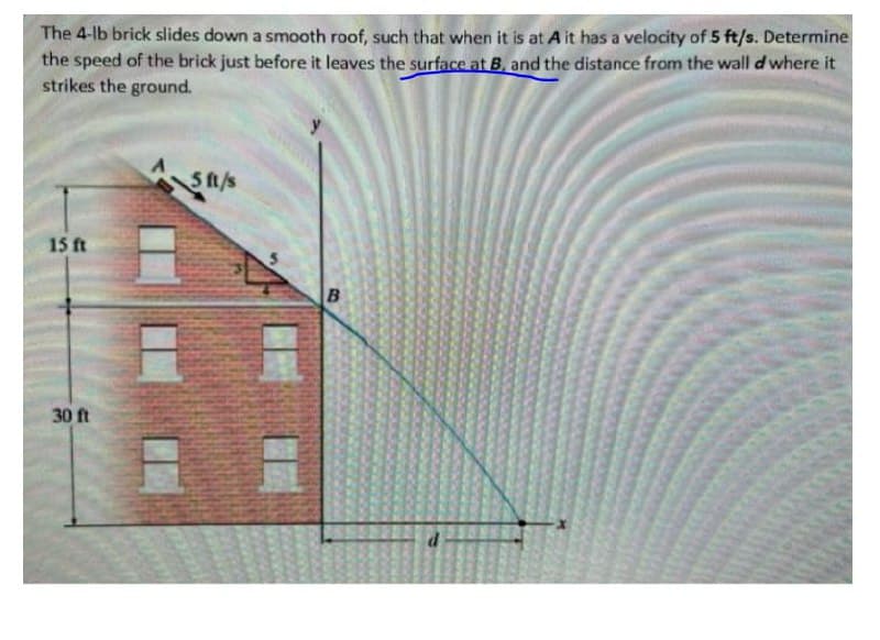 The 4-lb brick slides down a smooth roof, such that when it is at A it has a velocity of 5 ft/s. Determine
the speed of the brick just before it leaves the surface at B, and the distance from the wall d where it
strikes the ground.
St/s
15 ft
30 ft
