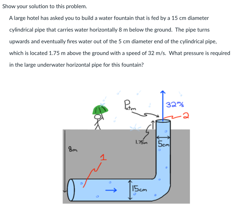 Show your solution to this problem.
A large hotel has asked you to build a water fountain that is fed by a 15 cm diameter
cylindrical pipe that carries water horizontally 8 m below the ground. The pipe turns
upwards and eventually fires water out of the 5 cm diameter end of the cylindrical pipe,
which is located 1.75 m above the ground with a speed of 32 m/s. What pressure is required
in the large underwater horizontal pipe for this fountain?
32%
1.75m
5cm
8m
15cm
