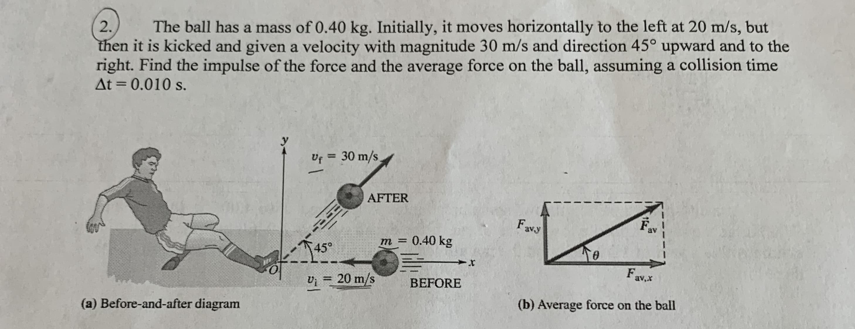 The ball has a mass of 0.40 kg. Initially, it moves horizontally to the left at 20 m/s, but
2.
then it is kicked and given a velocity with magnitude 30 m/s and direction 45° upward and to the
right. Find the impulse of the force and the average force on the ball, assuming a collision time
At 0.010 s.
Uf 30 m/s
AFTER
avy
0.40 kg
m.
45°
wwwww
F.
Ui 20 m/s
av,x
BEFORE
(a) Before-and-after diagram
(b) Average force on the ball
