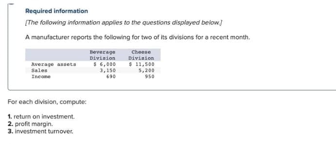 Required information
[The following information applies to the questions displayed below.]
A manufacturer reports the following for two of its divisions for a recent month.
Beverage
Division
$ 6,000
3,150
690
Cheese
Division
$ 11,500
5,200
950
Average assets
Sales
Income
For each division, compute:
1. return on investment.
2. profit margin.
3. investment turnover.
