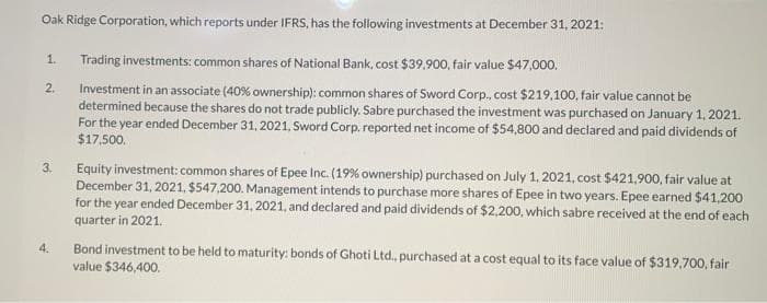Oak Ridge Corporation, which reports under IFRS, has the following investments at December 31, 2021:
Trading investments: common shares of National Bank, cost $39,900, fair value $47,000.
1.
2.
Investment in an associate (40% ownership): common shares of Sword Corp., cost $219,100, fair value cannot be
determined because the shares do not trade publicly. Sabre purchased the investment was purchased on January 1, 2021.
For the year ended December 31, 2021, Sword Corp. reported net income of $54,800 and declared and paid dividends of
$17,500.
3.
Equity investment: common shares of Epee Inc. (19% ownership) purchased on July 1, 2021, cost $421,900, fair value at
December 31, 2021, $547,200. Management intends to purchase more shares of Epee in two years. Epee earned $41,200
for the year ended December 31, 2021, and declared and paid dividends of $2,200, which sabre received at the end of each
quarter in 2021.
4.
Bond investment to be held to maturity: bonds of Ghoti Ltd., purchased at a cost equal to its face value of $319,700, fair
value $346,400.
