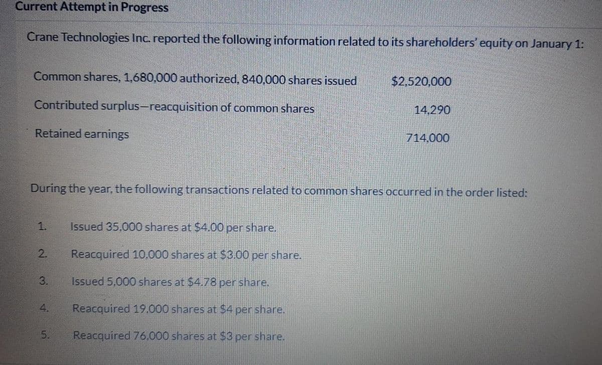 Current Attempt in Progress
Crane Technologies Inc. reported the following information related to its shareholders' equity on January 1:
Common shares, 1,680,000 authorized, 840.000 shares issued
$2,520.000
Contributed surplus-reacquisition of common shares
14.290
Retained earnings
714.000
During the year, the following transactions related to common shares occurred in the order listed:
1.
Issued 35,000 shares at $4.00 per share.
Reacquired 10.000 shares at $3.00 per share.
3.
Issued 5,000 shares at $4.78 per share.
4.
Reacquired 19.000 shares at $4 per share.
5.
Reacquired 76.000 shares at $3 per share.
2.
