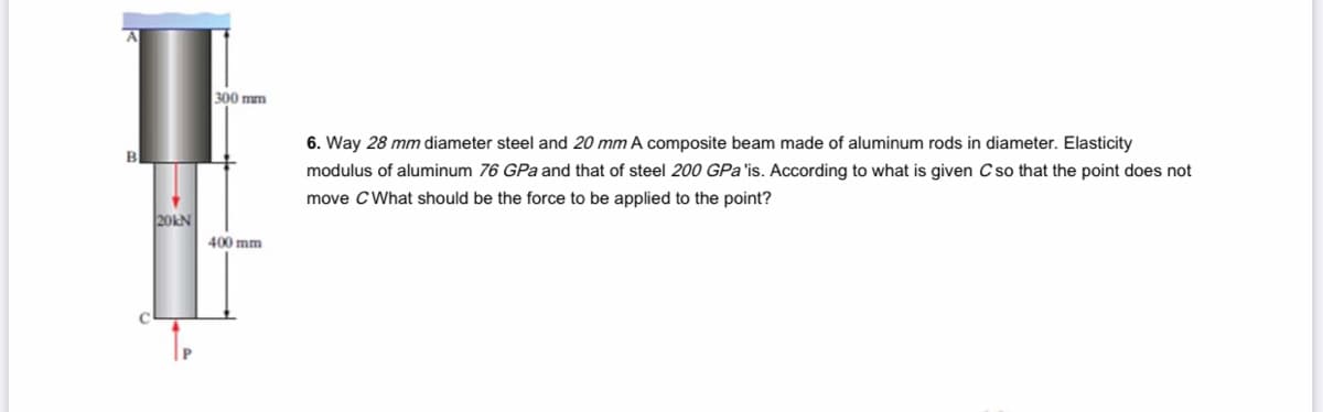 300 mm
6. Way 28 mm diameter steel and 20 mm A composite beam made of aluminum rods in diameter. Elasticity
B
modulus of aluminum 76 GPa and that of steel 200 GPa'is. According to what is given Cso that the point does not
move CWhat should be the force to be applied to the point?
20KN
400 mm
