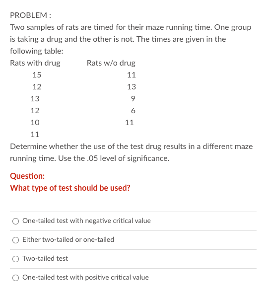 PROBLEM :
Two samples of rats are timed for their maze running time. One group
is taking a drug and the other is not. The times are given in the
following table:
Rats with drug
Rats w/o drug
15
11
12
13
13
12
10
11
11
Determine whether the use of the test drug results in a different maze
running time. Use the .05 level of significance.
Question:
What type of test should be used?
One-tailed test with negative critical value
Either two-tailed or one-tailed
Two-tailed test
O One-tailed test with positive critical value
