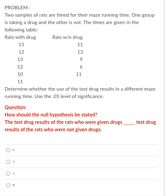 PROBLEM :
Two samples of rats are timed for their maze running time. One group
is taking a drug and the other is not. The times are given in the
following table:
Rats with drug
Rats w/o drug
15
11
12
13
13
12
6
10
11
11
Determine whether the use of the test drug results in a different maze
running time. Use the .05 level of significance.
Question:
How should the null hypothesis be stated?
The test drug results of the rats who were given drugs test drug
results of the rats who were not given drugs.
