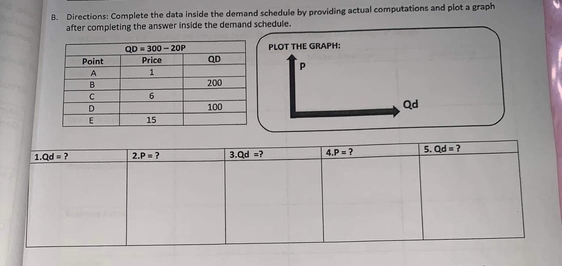 B. Directions: Complete the data inside the demand schedule by providing actual computations and plot a graph
after completing the answer inside the demand schedule.
1.Qd = ?
Point
A
B
C
D
E
QD=300-20P
Price
1
6
15
2.P = ?
QD
200
100
3.Qd =?
PLOT THE GRAPH:
P
4.P = ?
Qd
5. Qd = ?