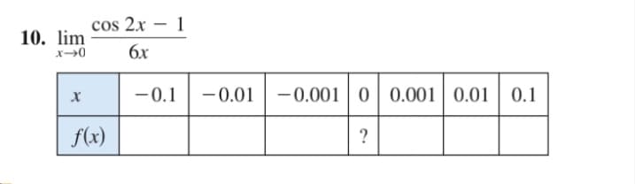 10. lim
x-0
X
cos 2x
6x
f(x)
1
-0.1
-0.01
-0.001 0 0.001 0.01
?
0.1