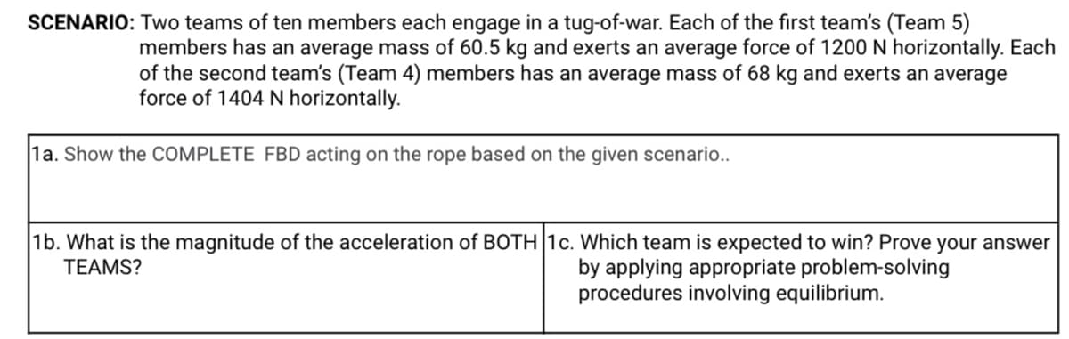 SCENARIO: Two teams of ten members each engage in a tug-of-war. Each of the first team's (Team 5)
members has an average mass of 60.5 kg and exerts an average force of 1200 N horizontally. Each
of the second team's (Team 4) members has an average mass of 68 kg and exerts an average
force of 1404 N horizontally.
1a. Show the COMPLETE FBD acting on the rope based on the given scenario..
1b. What is the magnitude of the acceleration of BOTH|1c. Which team is expected to win? Prove your answer
TEAMS?
by applying appropriate problem-solving
procedures involving equilibrium.
