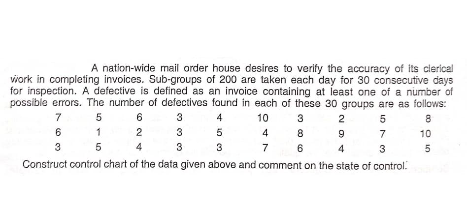 A nation-wide mail order house desires to verify the accuracy of its clerical
work in completing invoices. Sub-groups of 200 are taken each day for 30 consecutive days
for inspection. A defective is defined as an invoice containing at least one of a number of
possible errors. The number of defectives found in each of these 30 groups are as follows:
7
5
3
4
10
3
2
8
1
3
5
4
8
7
10
3
5
4
7
4
3
5
Construct control chart of the data given above and comment on the state of control.

