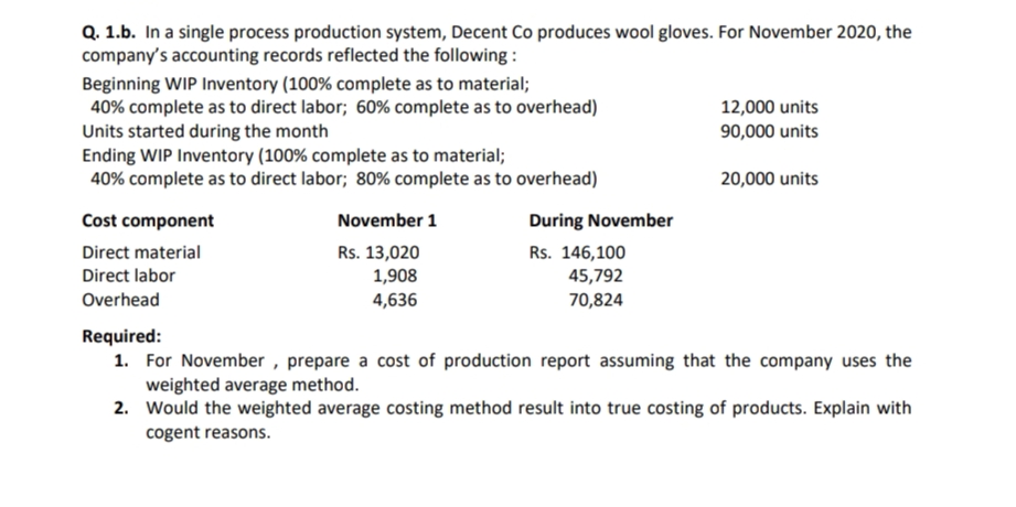 Q. 1.b. In a single process production system, Decent Co produces wool gloves. For November 2020, the
company's accounting records reflected the following :
Beginning WIP Inventory (100% complete as to material;
40% complete as to direct labor; 60% complete as to overhead)
Units started during the month
Ending WIP Inventory (100% complete as to material;
40% complete as to direct labor; 80% complete as to overhead)
12,000 units
90,000 units
20,000 units
Cost component
November 1
During November
Direct material
Rs. 13,020
Rs. 146,100
Direct labor
1,908
45,792
Overhead
4,636
70,824
Required:
1. For November , prepare a cost of production report assuming that the company uses the
weighted average method.
2. Would the weighted average costing method result into true costing of products. Explain with
cogent reasons.
