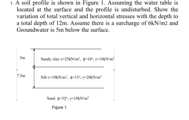 1. A soil profile is shown in Figure 1. Assuming the water table is
located at the surface and the profile is undisturbed. Show the
variation of total vertical and horizontal stresses with the depth to
a total depth of 12m. Assume there is a surcharge of 6kN/m2 and
Groundwater is 5m below the surface.
5m
Sandy clay c=25KN/m², ¢=10°, y=18kN/m
7.5m
Silt e=10kN/m², -15°, y=20KN/m³
Sand =35°. y=19KN/m³
Figure 1
