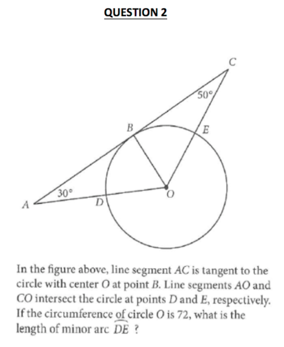 QUESTION 2
50%
E
30°
A
D
In the figure above, line segment AC is tangent to the
circle with center O at point B. Line segments AO and
CO intersect the circle at points D and E, respectively.
If the circumference of circle O is 72, what is the
length of minor arc DE ?
