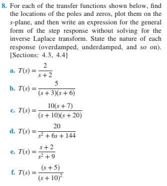 8. For cach of the transfer functions shown below, find
the locations of the poles and zeros, plot them on the
s-plane, and then write an expression for the general
form of the step response without solving for the
inverse Laplace transform. State the nature of each
response (overdamped, underdamped, and so on).
[Sections: 4.3, 4.4]
a. T(s):
s+2
5
b. T(s) =
(s +3)(s + 6)
10(s + 7)
(s+ 10)(s + 20)
c. T(s) =
20
d. T(s) ==
s +
+ 6s + 144
s+2
e. T(s) =
s² +9
(s +5)
(s+ 10)?
f. T(s) =
