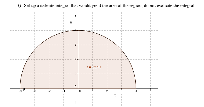 3) Set up a definite integral that would yield the area of the region; do not evaluate the integral.
5-
3
2-
a = 25.13
-1
