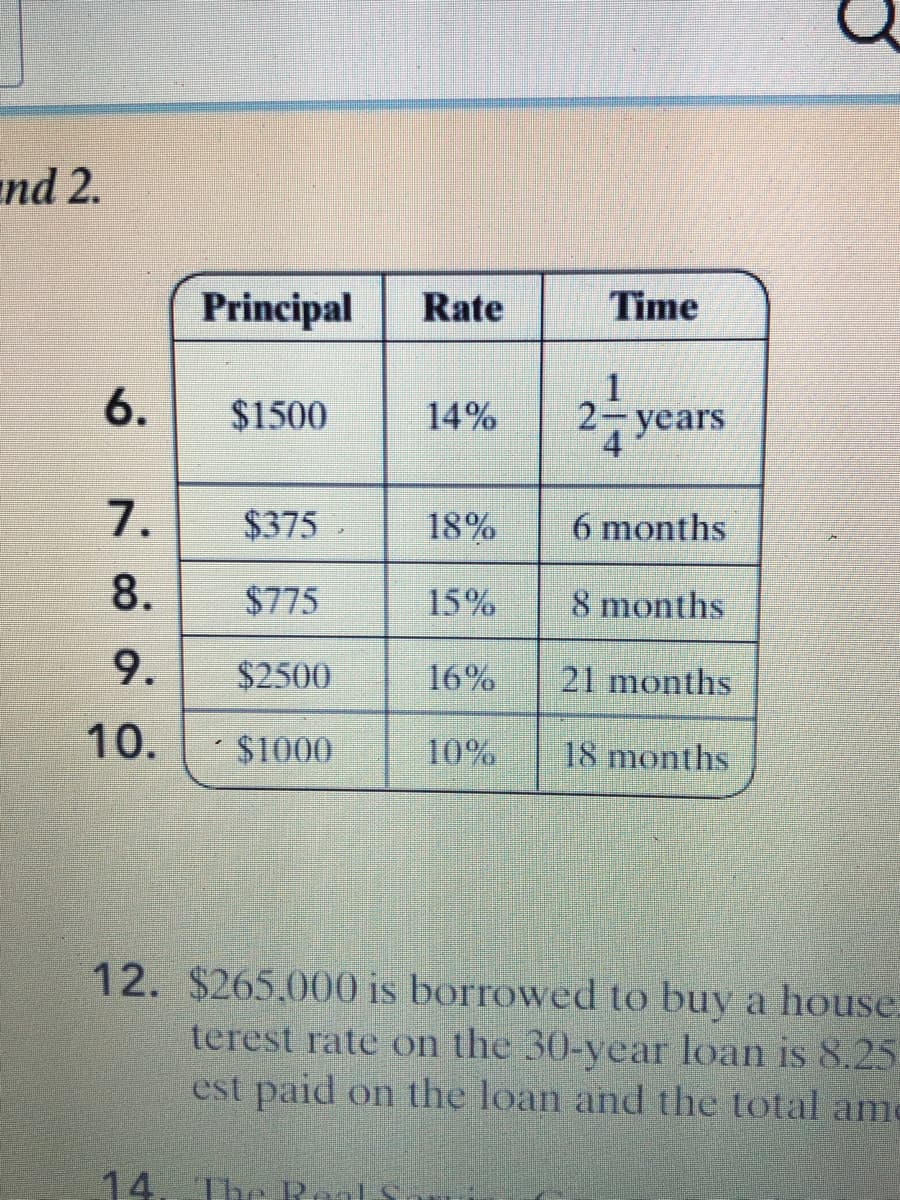 nd 2.
Principal
Rate
Time
1
$1500
14%
2
уears
7.
$375
18%
6 months
8.
$775
15%
8 months
9.
$2500
16%
21 months
10.
$1000
10%
18 months
12. $265,000 is borrowed to buy a house.
terest rate on the 30-year loan is 8.25
est paid on the loan and the total ame
14. The Rool
6.
